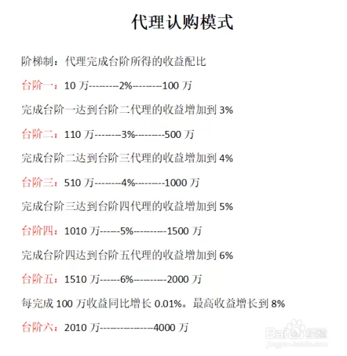 个人投资电影需要注意什么？何为电影股权代理？